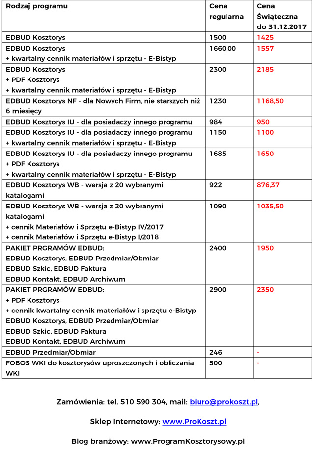 Edbud Kosztorys promocja grudzień 2017